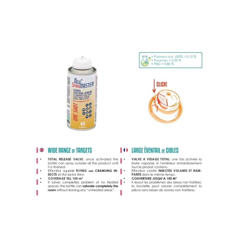 Pack anti cafards : éradication rapide et efficace