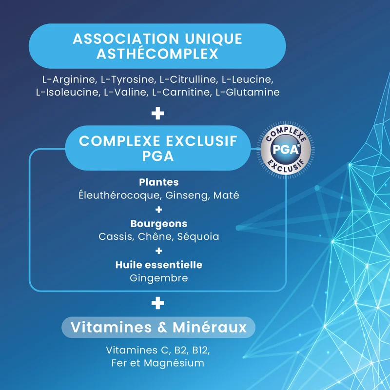 Anti-fatigue Flash - 20 comprimés