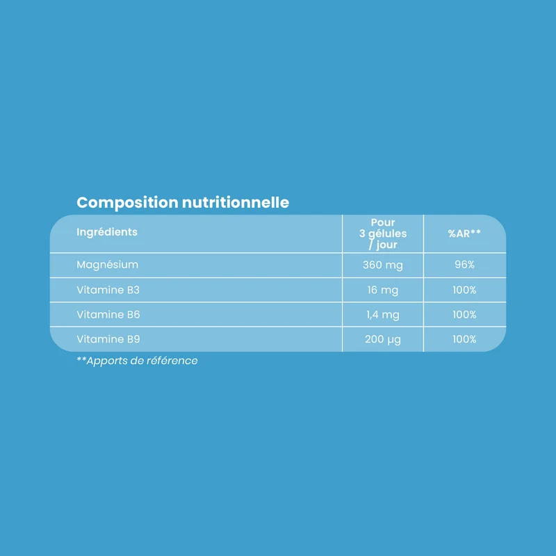Magnésium Bisglycinate + 360 mg + Vitamines B3/B6/B9 - 60 Gélules