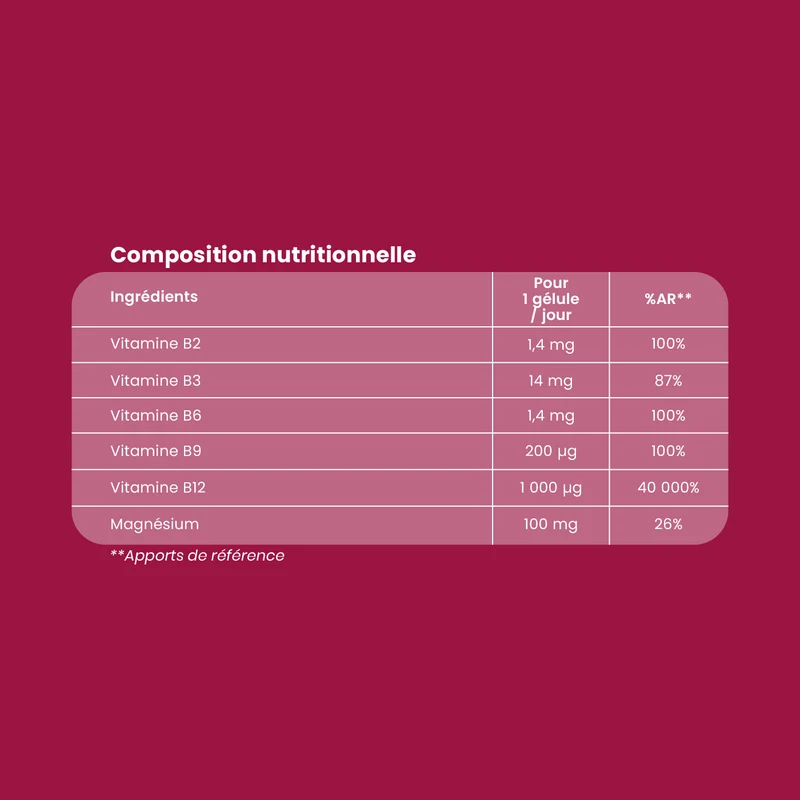 Vitamine B12 Méthylcobalamine + 1000 µg - 60 gélules