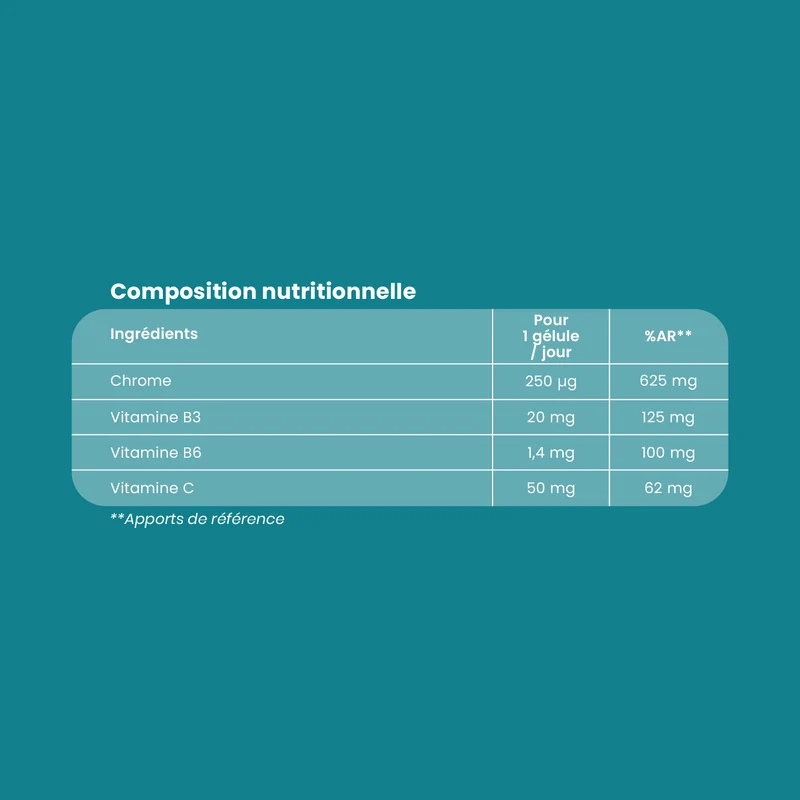 Chrome Picolinate + 250 µg - 60 Gélules