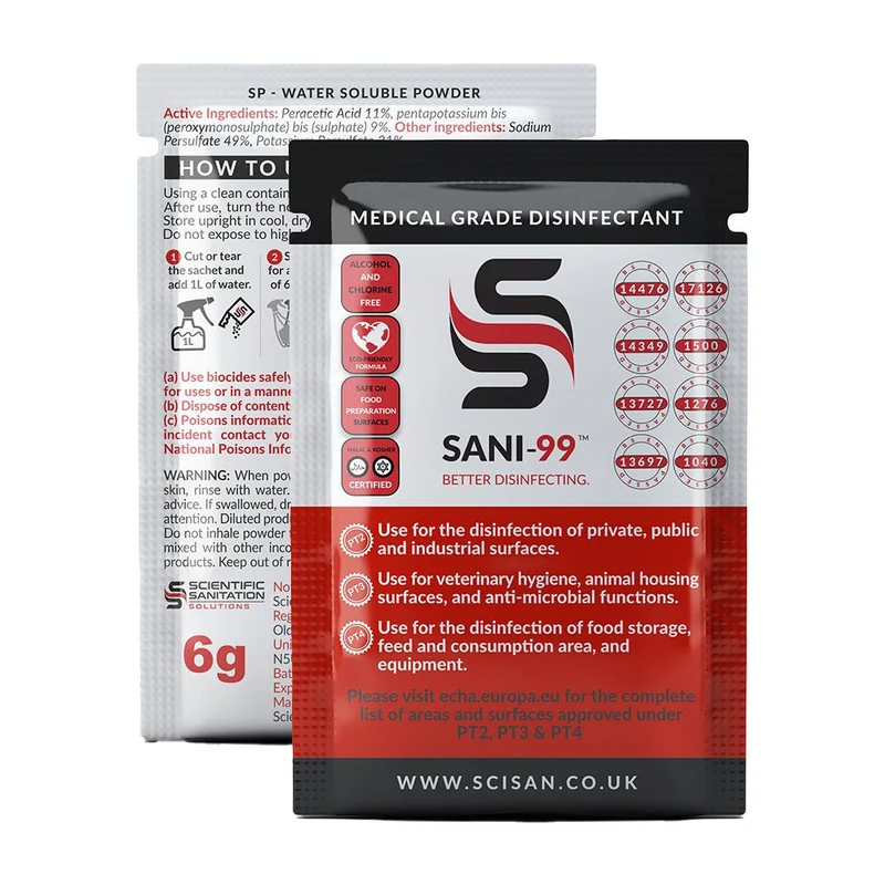 SANI-99 Black Mould Treatment Starter Pack