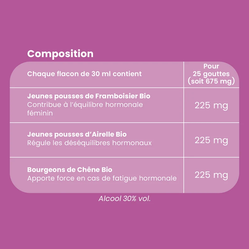 Macérat de Bourgeons - Confort prémenstruel Bio