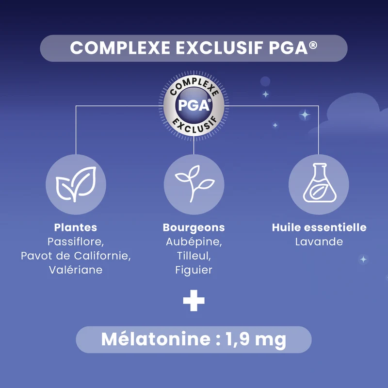 Somnifor 4 Actions - 30 Gummies avec mélatonine
