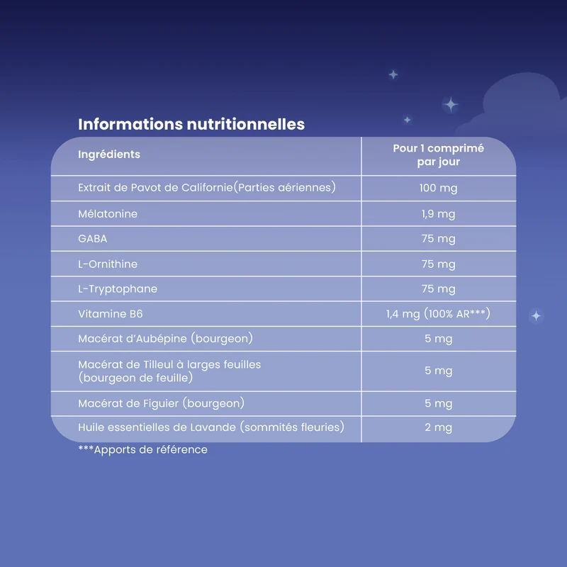 Somnifor Max LP 8h - 15 comprimés sommeil