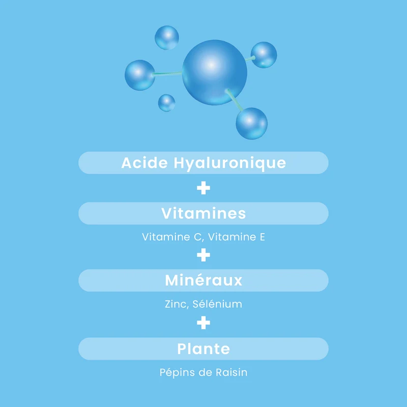 Sublime Peau Acide Hyaluronique 400 mg - 30 gélules