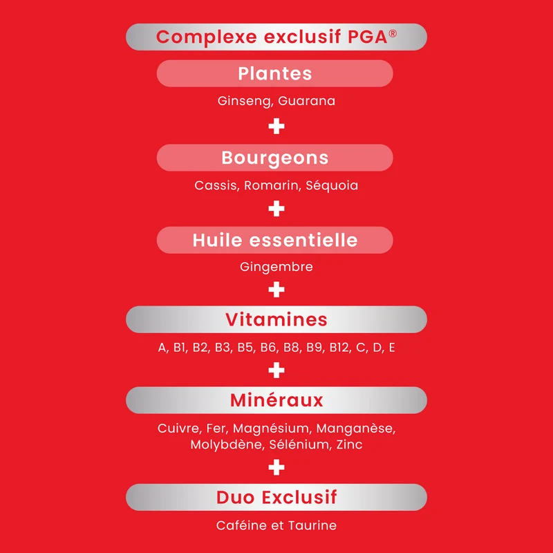 Vita'Max Booster - 30 comprimés