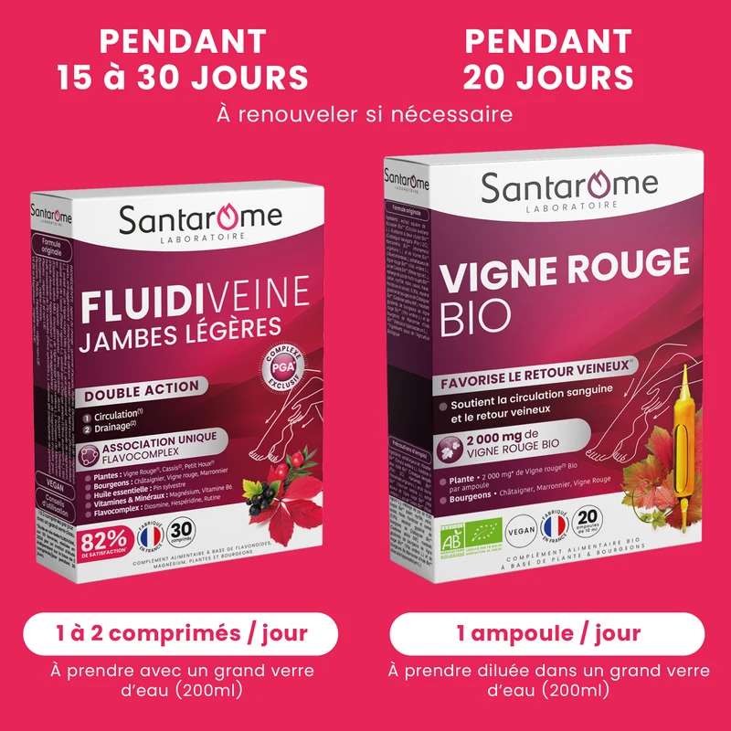Pack Circulation Jambes