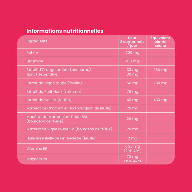 Fluidiveine Jambes Légères - 30 comprimés