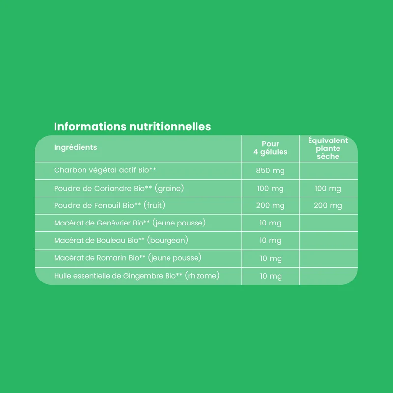 Complément alimentaire Gaz et Ballonnements Bio - 30 gélules