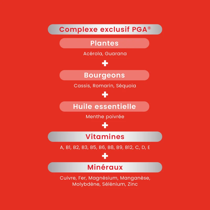 Multivitamines Vita'Max Adultes - 30 comprimés