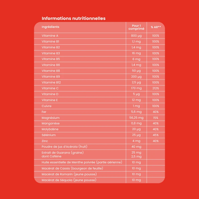Multivitamines Vita'Max Adultes - 30 comprimés