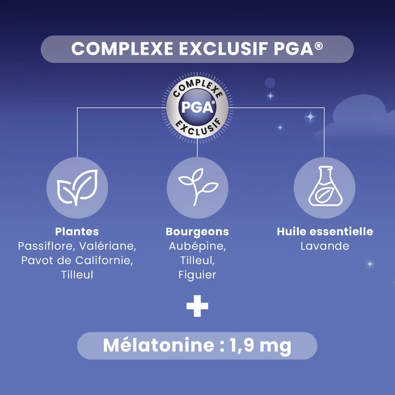Somnifor 4 ACTIONS - 30 comprimés sommeil