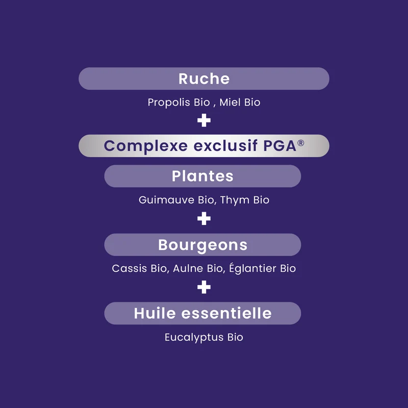 Respi'Rub Sirop Bio