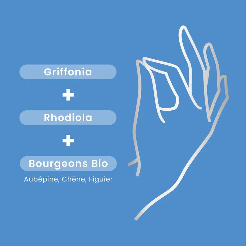 Griffonia Rhodiola - 30 gélules