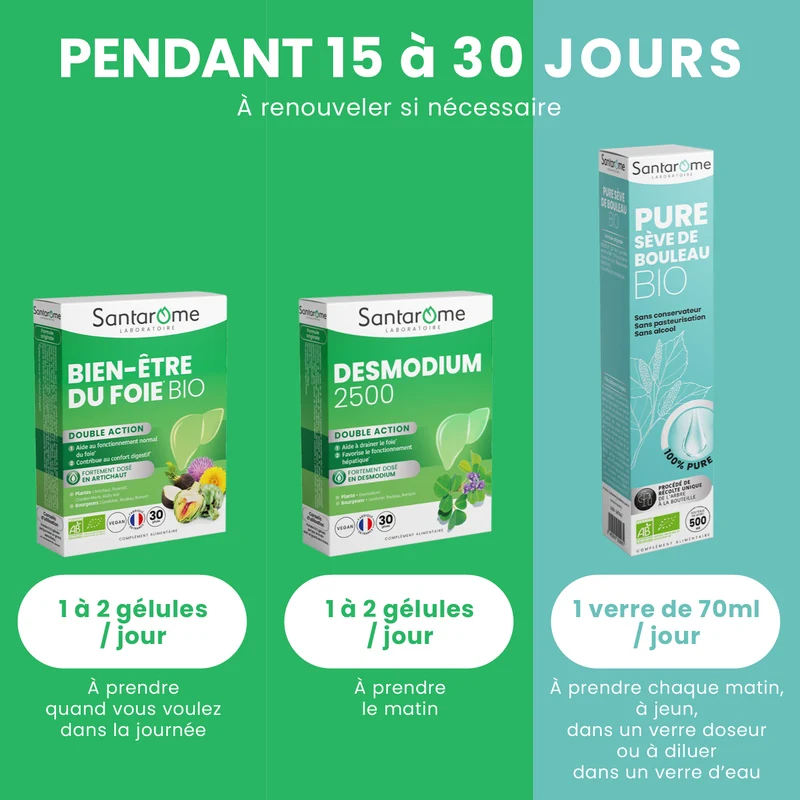 Pack Digestion - Gélules