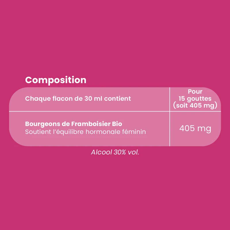 Macérat de Bourgeons - Framboisier Bio