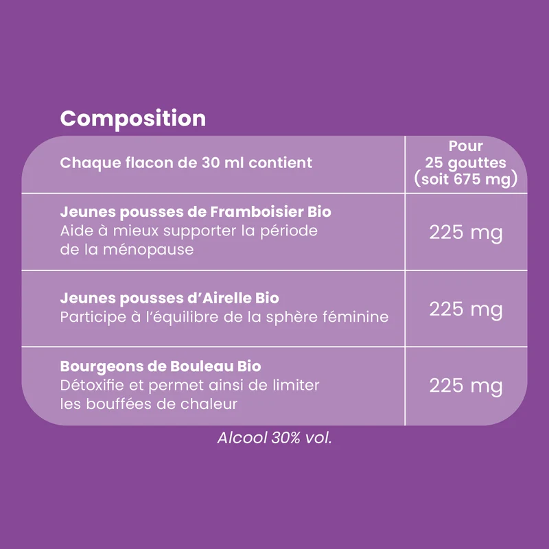 Macérat de Bourgeons - Ménopause Bio