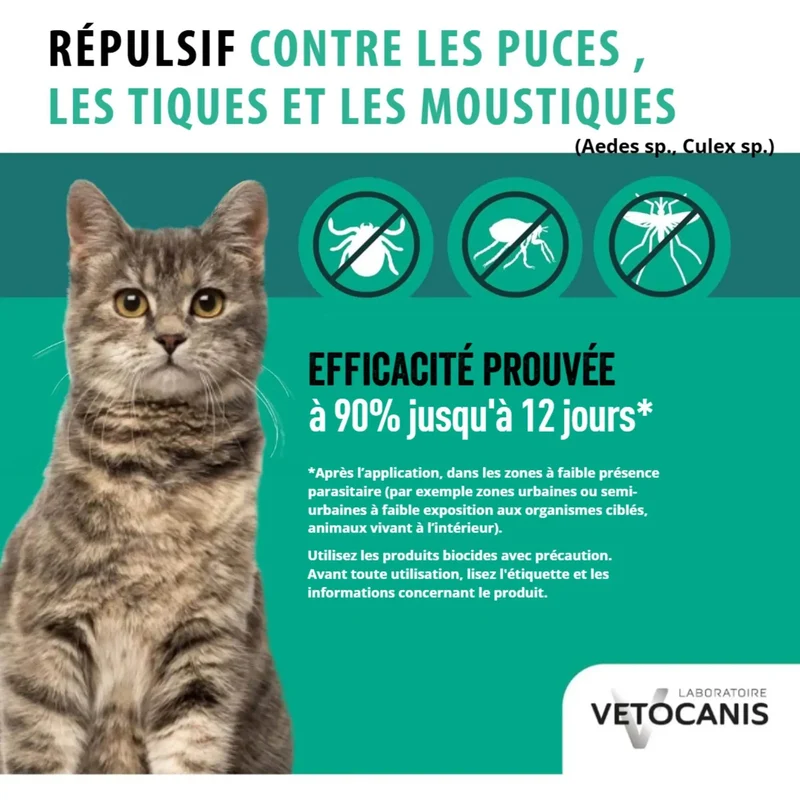 Vetocanis 0,5%M Spray répulsif chats , 250ml