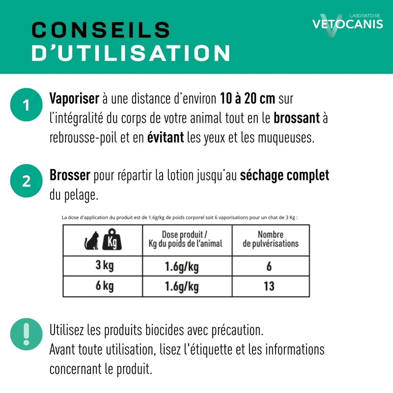 Vetocanis 0,5%M Spray répulsif chats , 250ml