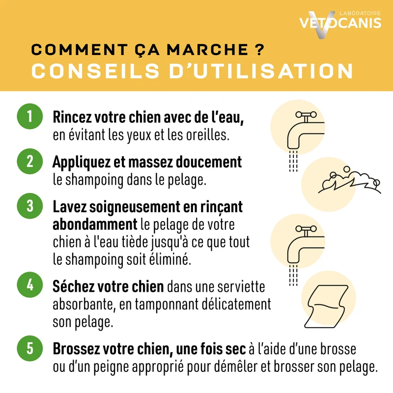 Shampoing Poils Longs pour Chien 300ml