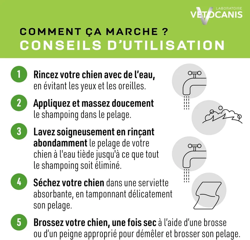 Shampoing Professionnel Hypo-Allergénique pour Chien. 300ml