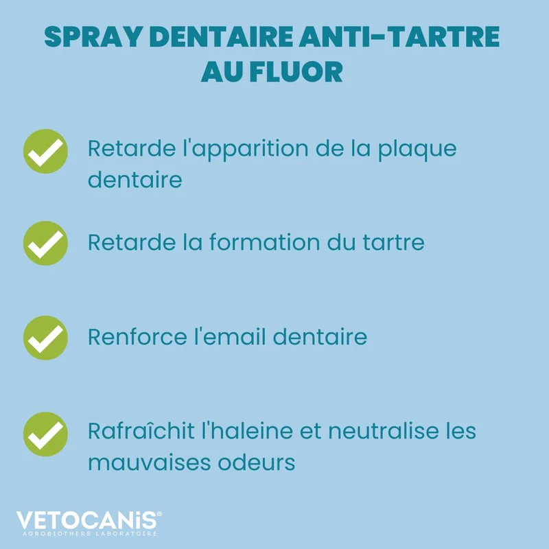VETOCANIS Spray Dentaire pour Chien et Chat, 150 ML