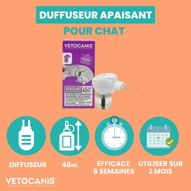 Diffuseur Apaisant Chat + Recharge 48ml (45 jours)