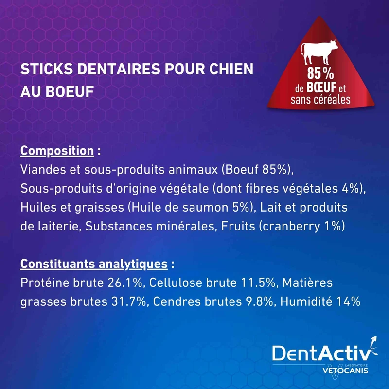 DentActiv Bâtonnets Hygiène Bucco-Dentaire pour Chien 15kg +