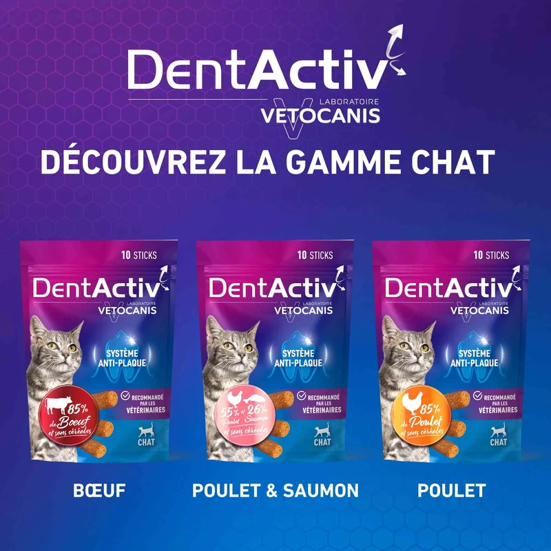Bâtonnets Hygiène Bucco-Dentaire pour Chat, DentActiv