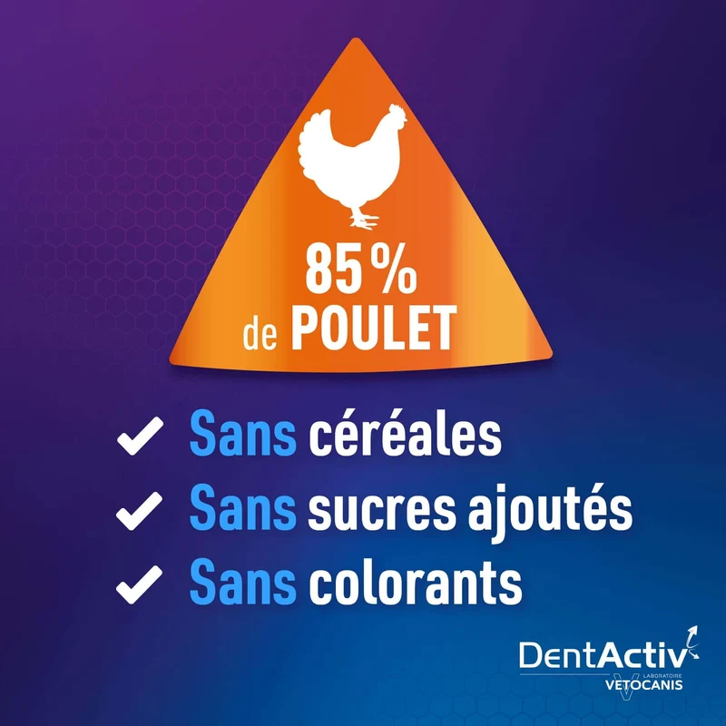 Bâtonnets Hygiène Bucco-Dentaire pour Chien 2-15 kg