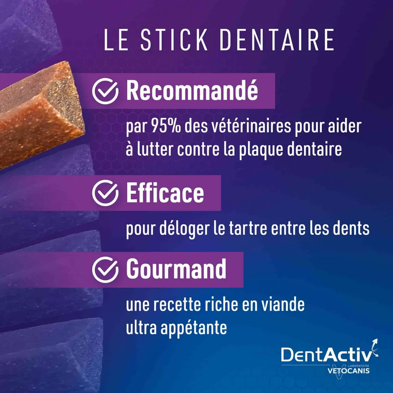 Bâtonnets Hygiène Bucco-Dentaire pour Chien 2-15 kg