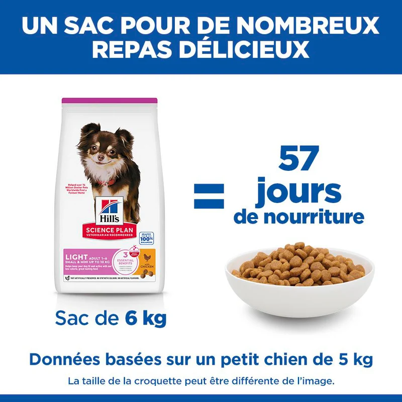 Hill's Science Plan Light Small & Mini Adult au poulet - croquettes chien