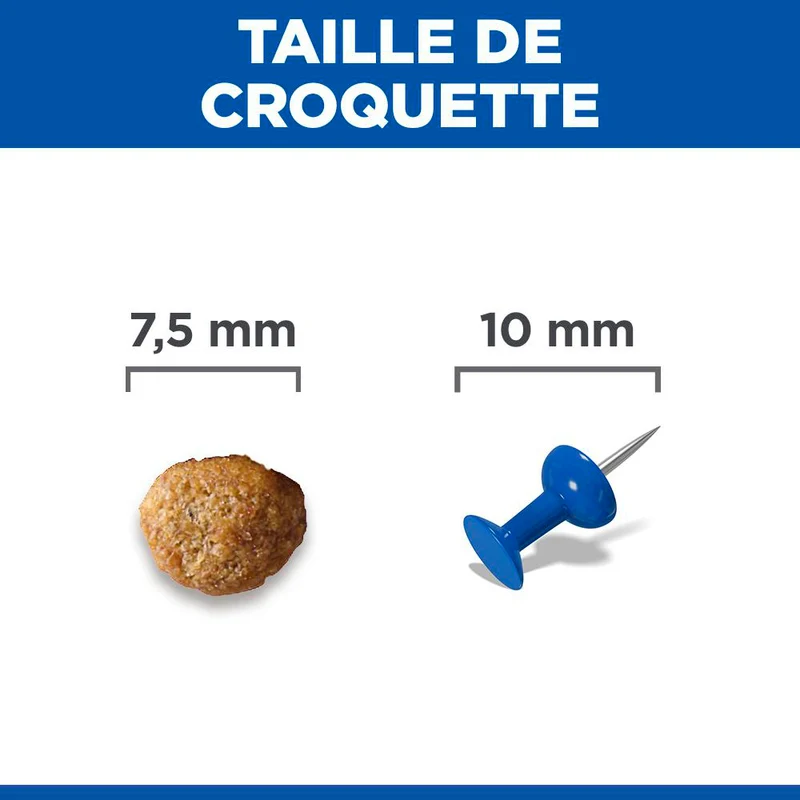 Hill's Science Plan Light Small & Mini Adult au poulet - croquettes chien