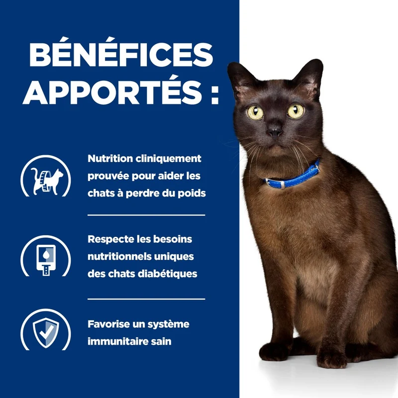 Hill's Prescription Diet m/d Diabetes Care au poulet - croquettes chat
