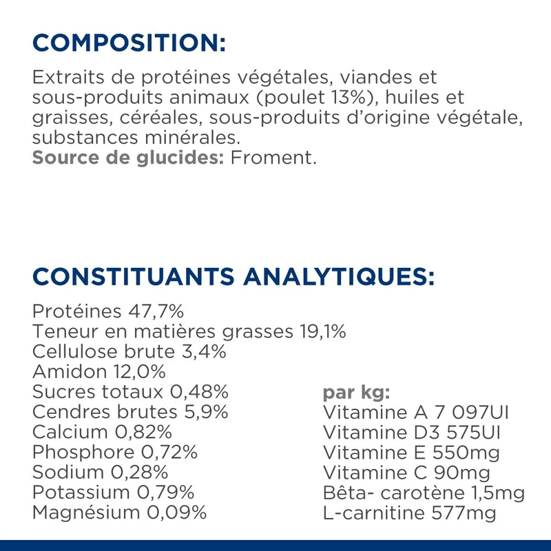 Hill's Prescription Diet m/d Diabetes Care au poulet - croquettes chat