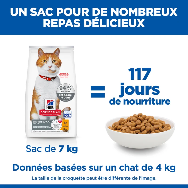 Hill's Science Plan Sterilised Adult au poulet - croquettes chat