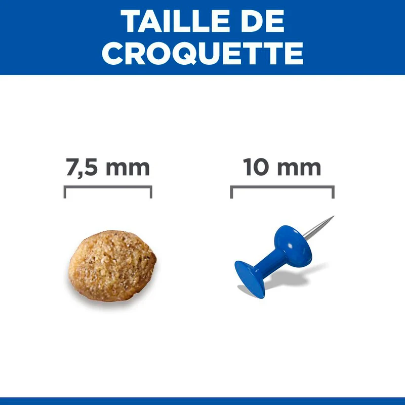 Hill's Science Plan Light Small & Mini Mature Adult 7+ au poulet - croquettes chien