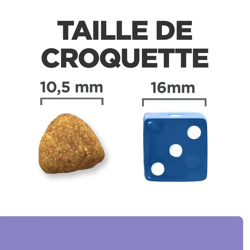 Hill's Prescription Diet i/d Digestive Care Low Fat au poulet - croquettes chien