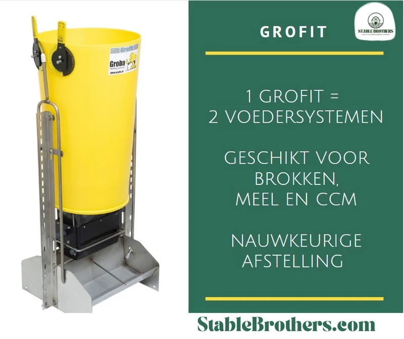Grofit Voerbakken