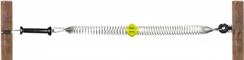 Poortveerset RVS/INOX
