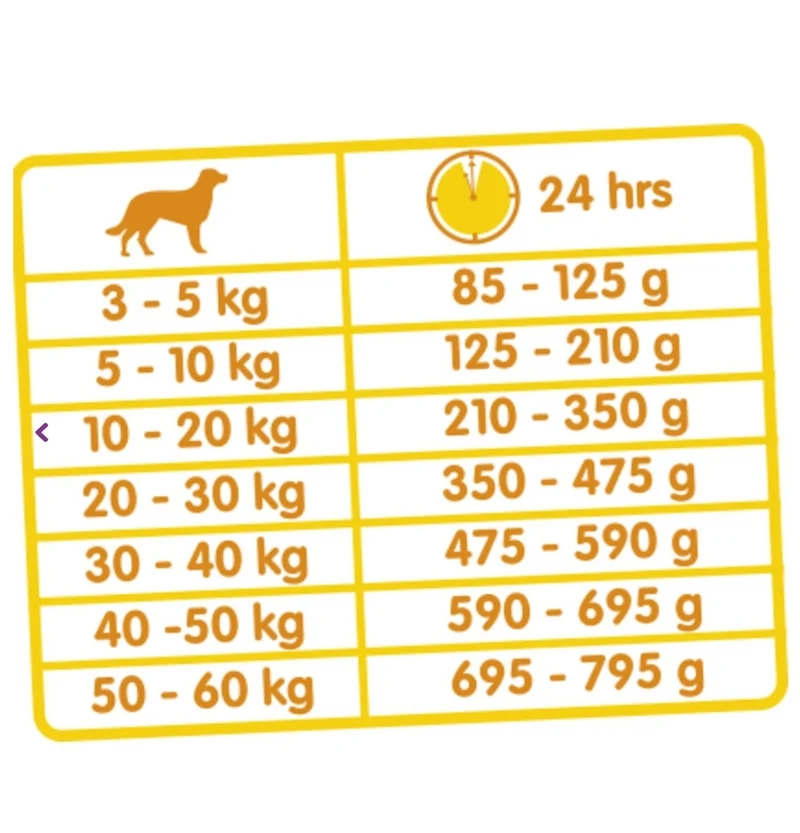 Classic Duo Krok Nourriture pour chien 20 kg - Versele Laga