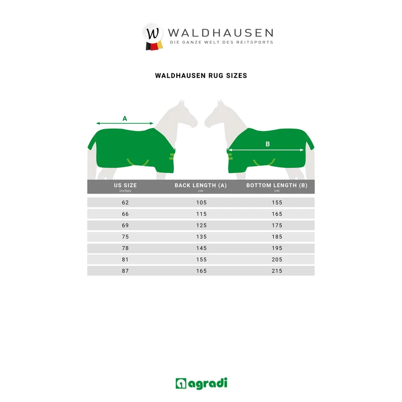 Waldhausen Couverture Anti-Eczema 2.0 Bleu Nuit