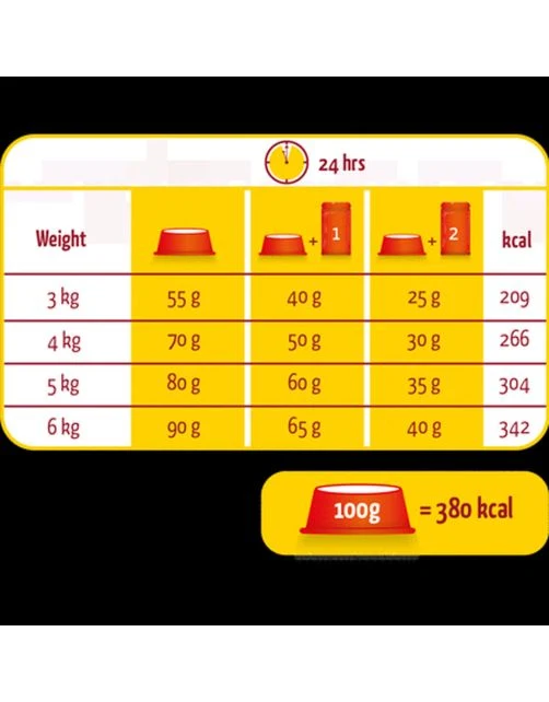 Lara Adult Saveur Bœuf 950 grammes - Délicieux morceaux de bœuf - Chats adultes