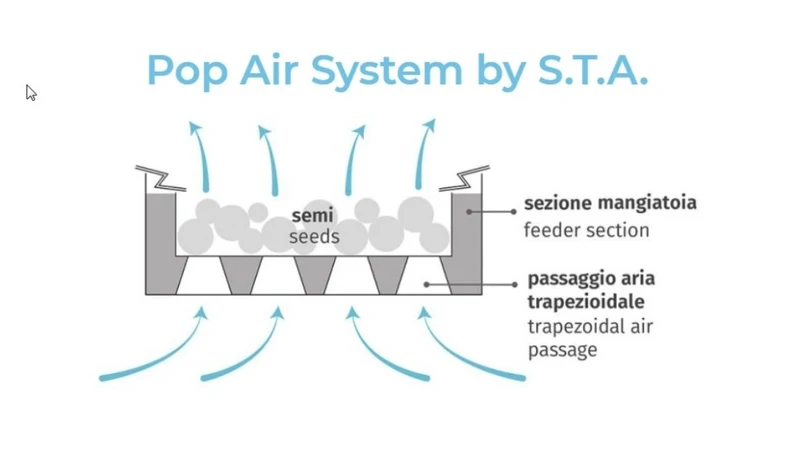 Mangeoire Pop Apollo « AIR » STA