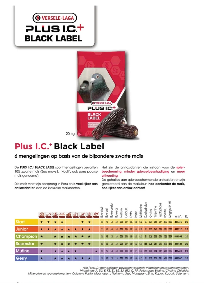IC+ Black Label Junior Pigeon Aliment 20kg - Versele Laga
