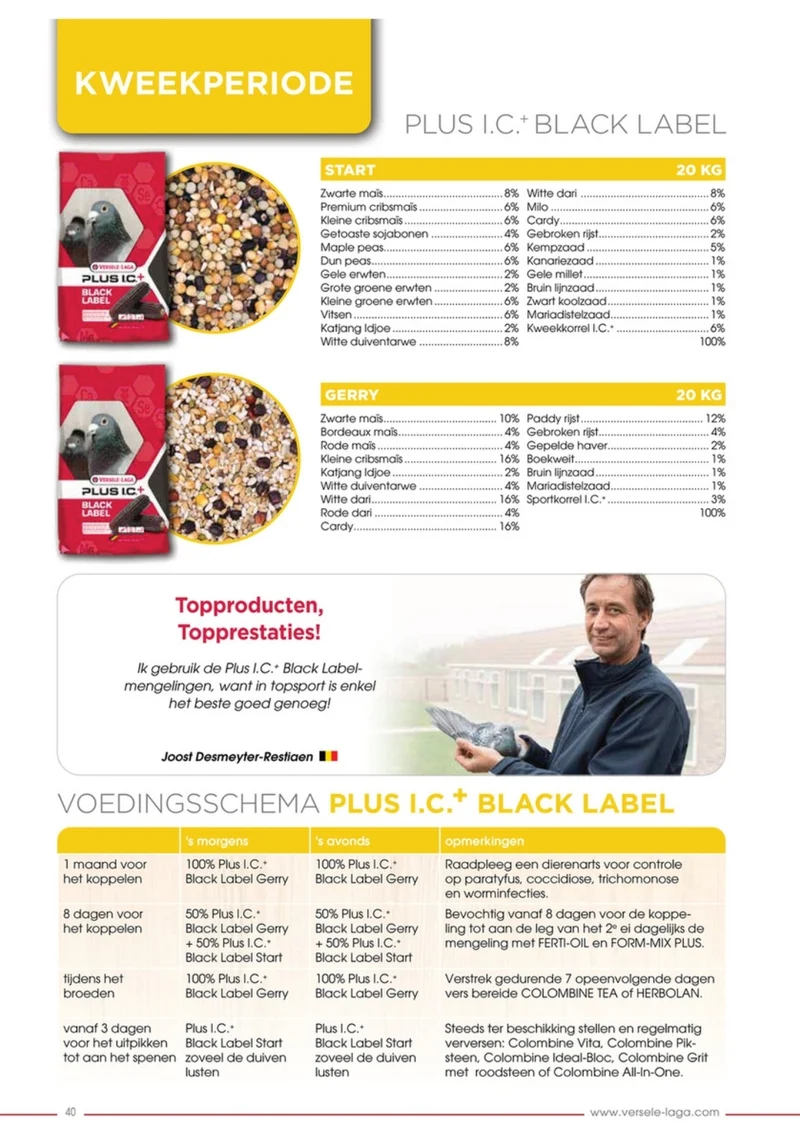 IC+ Black Label Junior Pigeon Aliment 20kg - Versele Laga