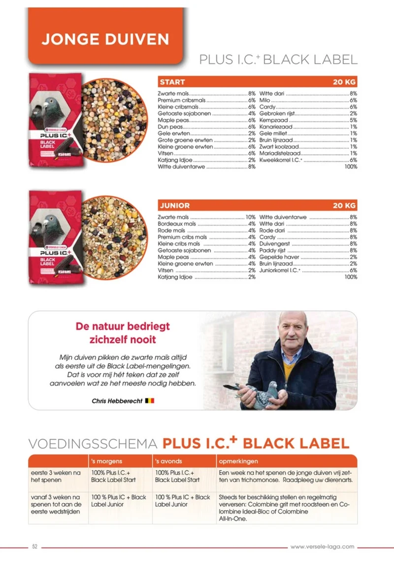 IC+ Black Label Junior Pigeon Aliment 20kg - Versele Laga