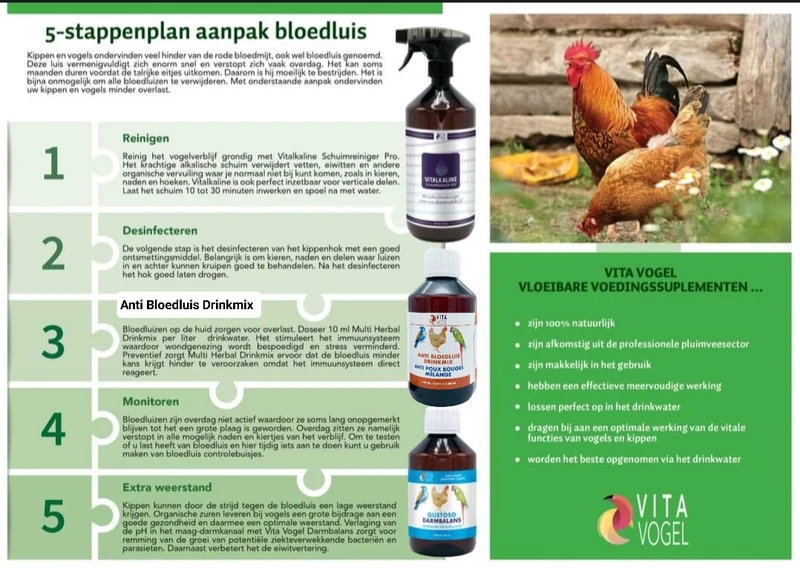 Nettoyant moussant Vitalkaline PRO 1L - Vita Vogel