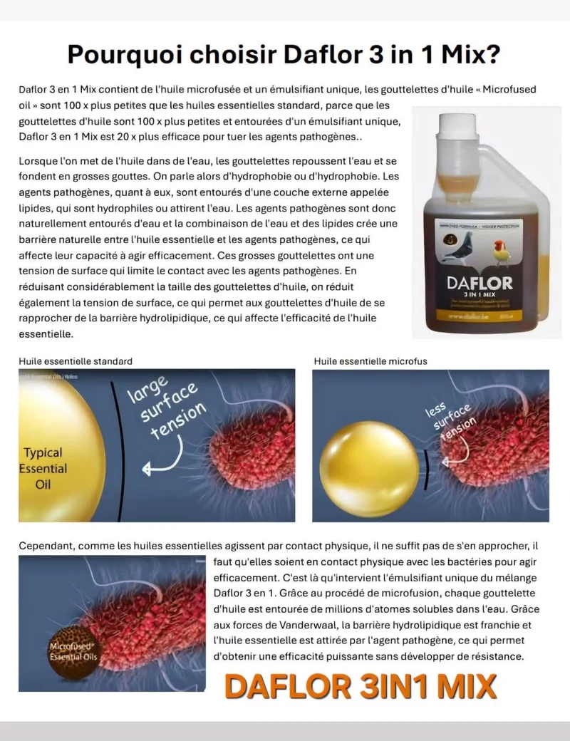 Daflor Mélange 3 en 1 250 ml (Nouvelle formule, couleur plus claire)